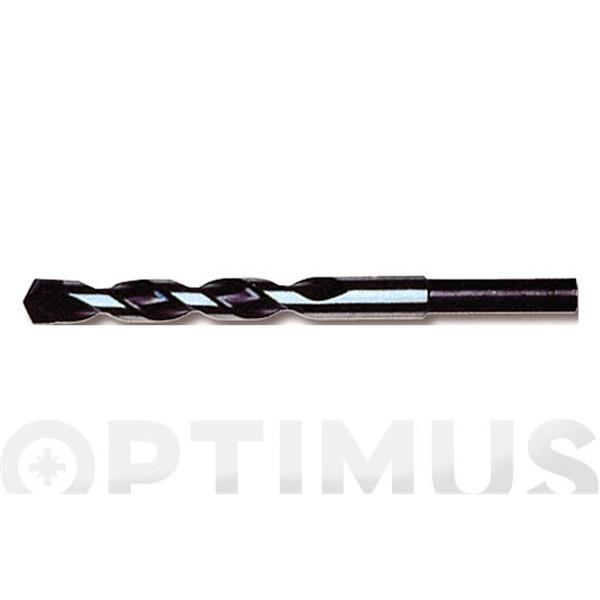 BROCAS PARA PARED IRONSIDE (GAMA EXPERT