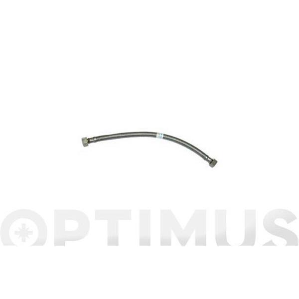 FLEXOS PARA FONTANERIA