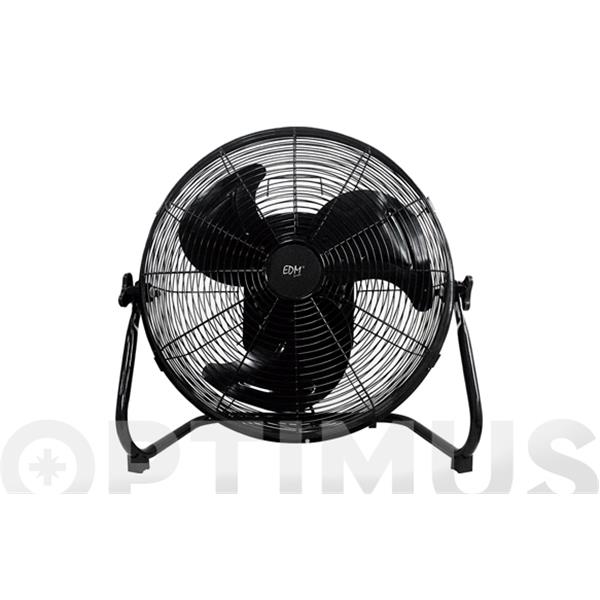 VENTILADOR INDUSTRIAL EDM