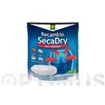 RECAMBIO ANTIHUMEDAD SECADRY 450 GR. MASSO